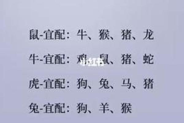 如何理解丑午婚配的性格和命运契合