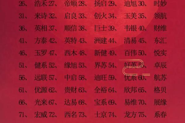 取名公司起名大全：如何为企业挑选一个寓意深远的名字