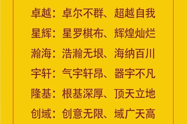 给马年宝宝起名字,传承与创新兼备 给马年宝宝起名字,传承与创新兼备