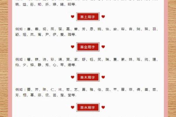 如何根据五行八字为宝宝起个合适的名字 如何根据五行八字为宝宝起个合适的名字