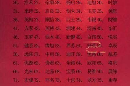 取名公司起名大全：如何为企业挑选一个寓意深远的名字