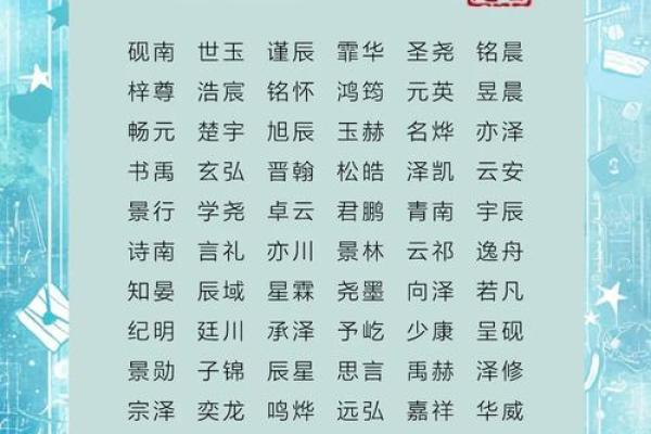 米字旁男孩名字推荐与寓意解析