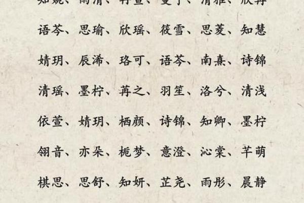 精选带儿字的女孩名字及其美好寓意