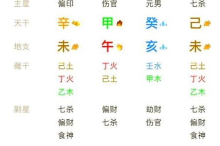 路旁土命解析：了解这一命理特征的深层含义与影响