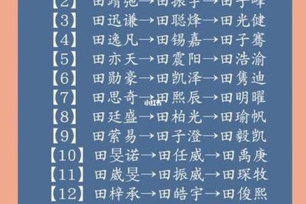 夏姓鸡年宝宝起名推荐:吉祥与寓意兼具的名字 夏姓鸡年宝宝起名推荐:吉祥与寓意兼具的名字