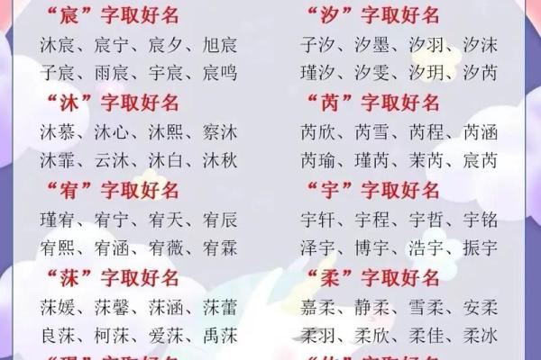 如何为你的马宝宝起个既独特又有意义的名字 如何为你的马宝宝起个既独特又有意义的名字