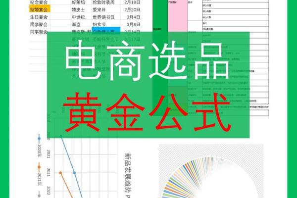 选择电商公司名称的关键因素与注意事项