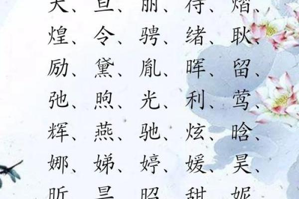 火字旁名字大全 带给宝宝无尽的能量 火字旁名字大全 带给宝宝无尽的能量