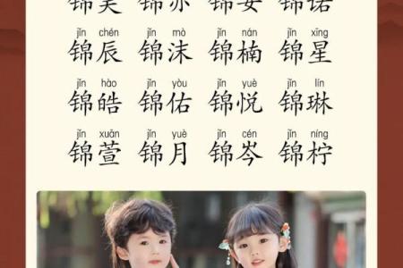 最受欢迎的新生宝宝名字推荐