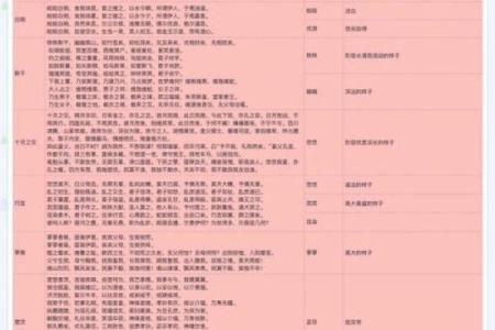 给鸡年宝宝取个寓意深远的名字