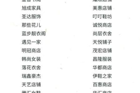 小型超市命名指南 选择一个吸引顾客的独特名字