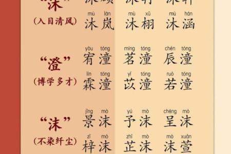 如何为带硕字的男孩取个寓意深远的名字