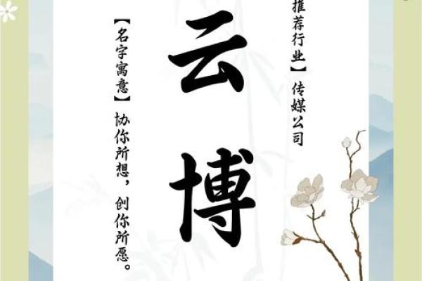 公司文学命名的艺术：如何为企业文化赋予独特的名字