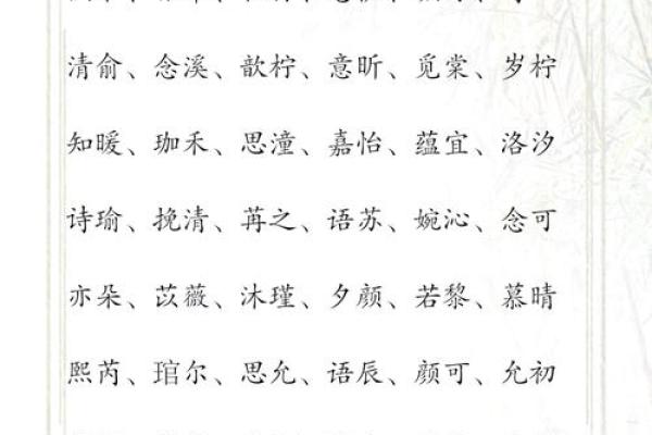 独特又有个性的二人组合名字推荐