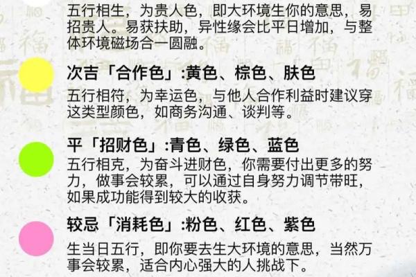 候鸡相配的性格匹配度如何
