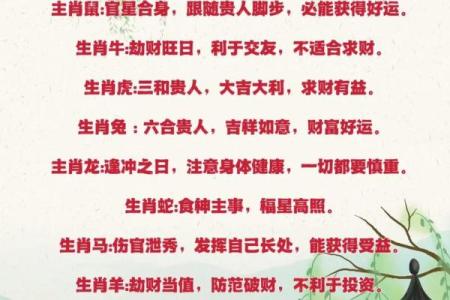 属什么生肖 生肖解析与运势分析