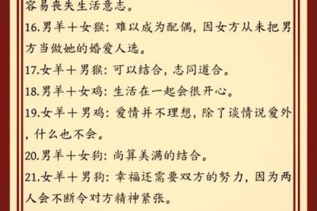 羊虎相合的婚姻运势探讨
