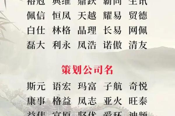公司起名技巧与创意方案大全