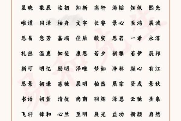 寓意深远的带米字旁男孩名字大全