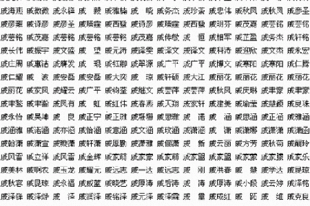 起名字时如何考虑宝宝的性格与未来
