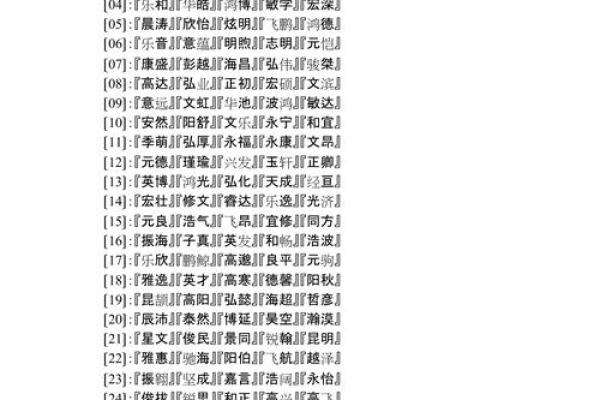 让人物更加鲜活的好听名字推荐