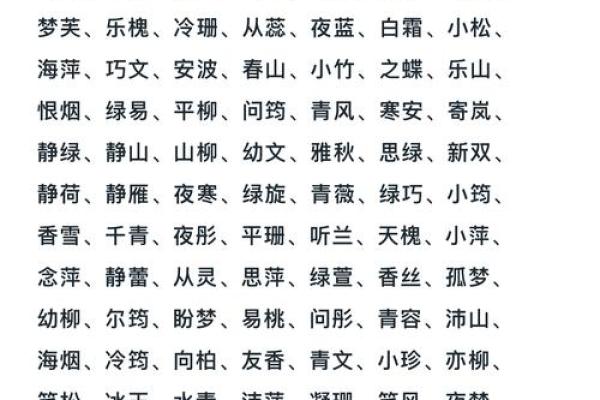 让人物更加鲜活的好听名字推荐