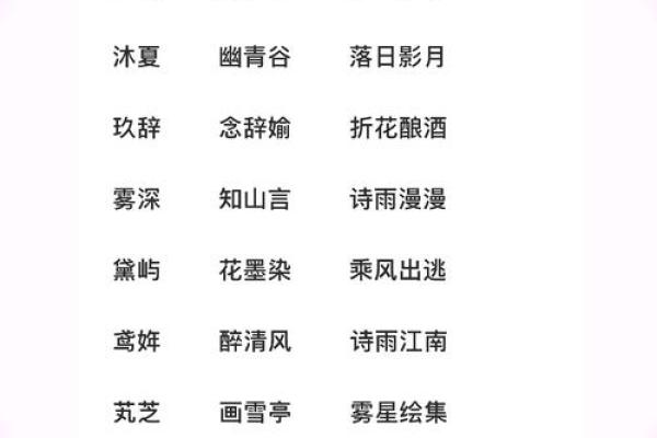 古姓女孩起名指南，选一个心仪的名字