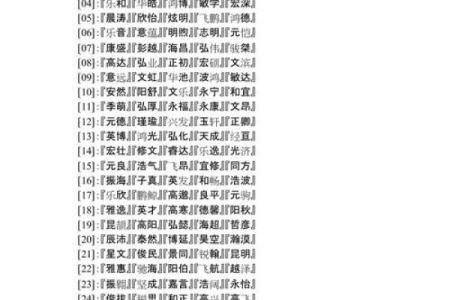 让人物更加鲜活的好听名字推荐