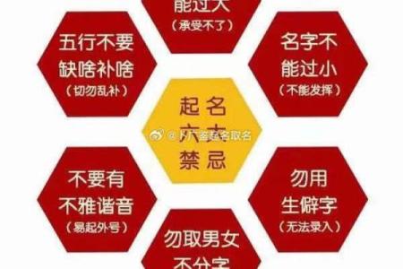 公司起名与算卦结合的秘诀：如何通过风水和八字选出最吉利的公司名称