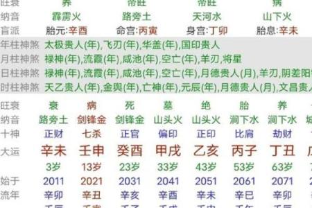 如何解读涧下水命与人生运势的关系