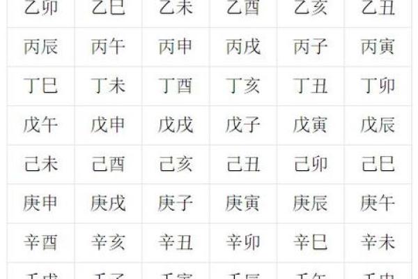 命运的玄机:到底是年柱还是日柱决定了人生走向 命运的玄机:到底是年柱还是日柱决定了人生走向