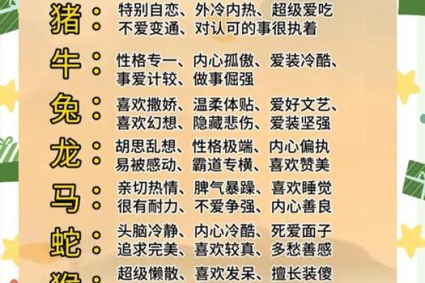 解析弱不禁风的生肖,性格与命运的关系 解析弱不禁风的生肖,性格与命运的关系