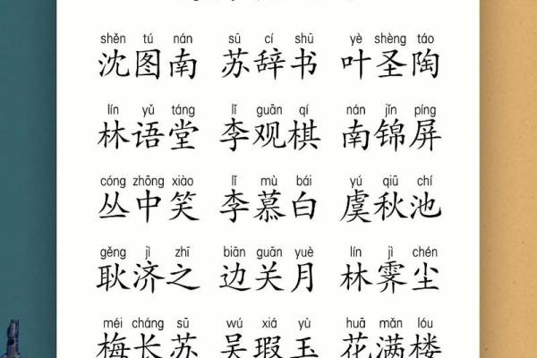 万姓男孩起名技巧与推荐名字大全