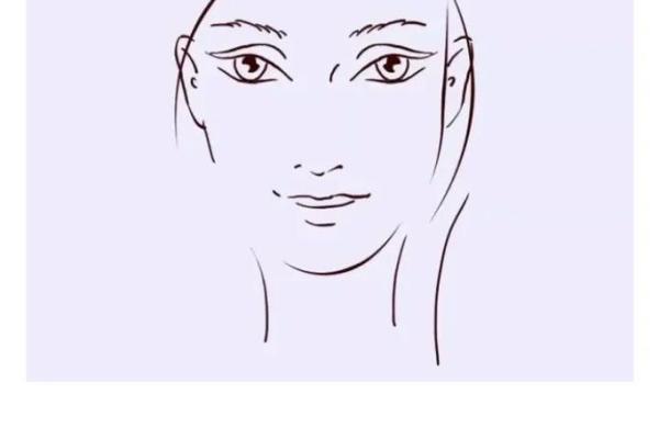 额头疤痕与个人运势的关系解析 额头疤痕与个人运势的关系解析