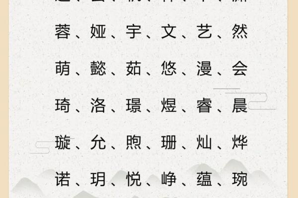 带“言”字的女孩名字，给人以优雅与智慧