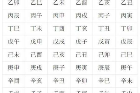 命运的玄机：到底是年柱还是日柱决定了人生走向