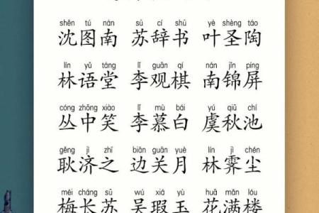 万姓男孩起名技巧与推荐名字大全