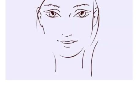 额头疤痕与个人运势的关系解析