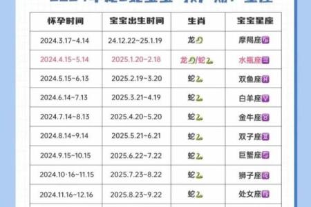 蛇年女宝宝取名推荐与寓意分析