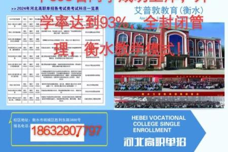最受欢迎培训学校名字大全