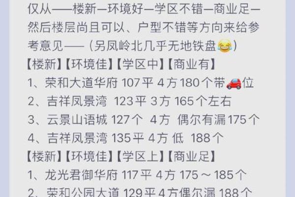 如何为住宅小区取个独特的名字