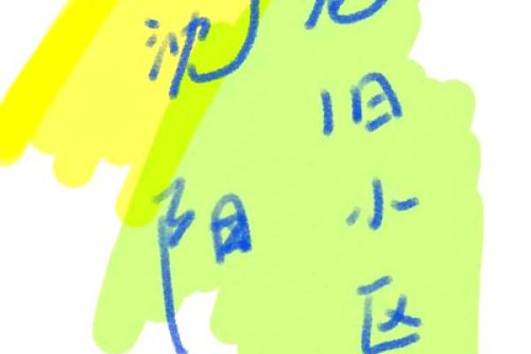如何为住宅小区取个独特的名字