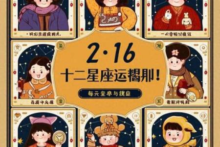 运势排名分析：谁是最幸运的星座？