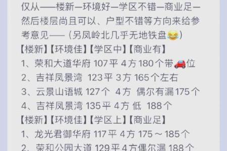 如何为住宅小区取个独特的名字