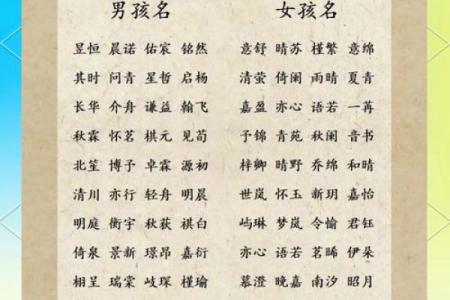 如何为宝宝起一个既好听又有寓意的名字
