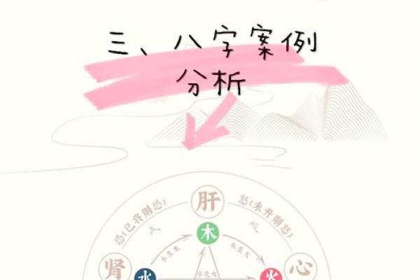 生辰八字运势解析:揭示命运的秘密 生辰八字运势解析:揭示命运的秘密