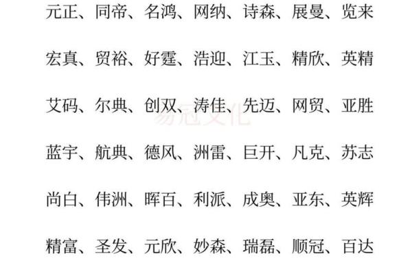 如何为公司工厂选择一个独特且具有品牌价值的名字 如何为公司工厂选择一个独特且具有品牌价值的名字