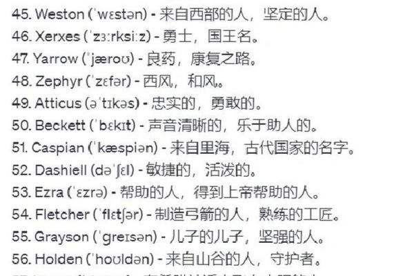霸气十足的英文名字，助你塑造强大气场