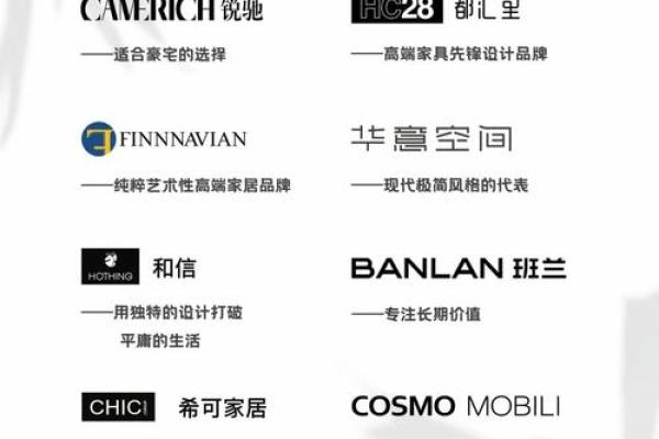 选择合适的家具公司名字提升市场竞争力 选择合适的家具公司名字提升市场竞争力