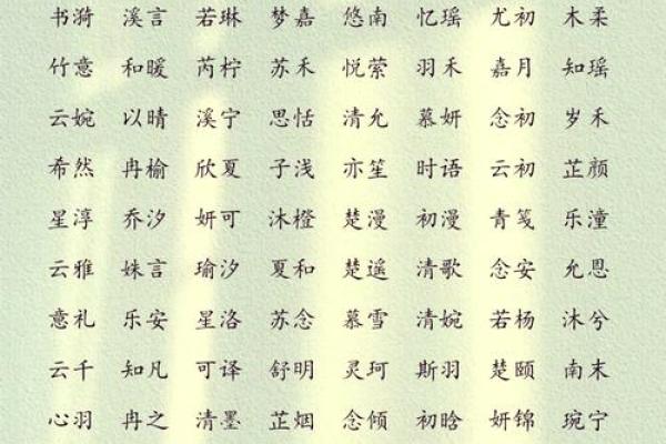 适合女孩的冉字名字，展现独特个性与气质